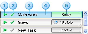 White Backup task list